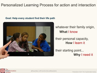 @NewsNeus @TransformSoc @RayGallon
Presentation © 2017 The Transformation Society
Personalized Learning Process for action and interaction
Goal: Help every student find their life path
whatever their family origin,
their personal capacity,
their starting point...
What I know
How I learn it
Why I need it
 
