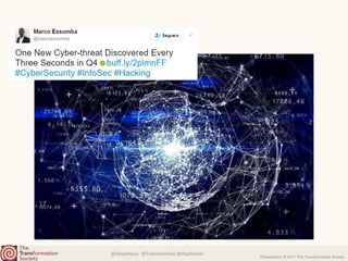 @NewsNeus @TransformSoc @RayGallon
Presentation © 2017 The Transformation Society
 