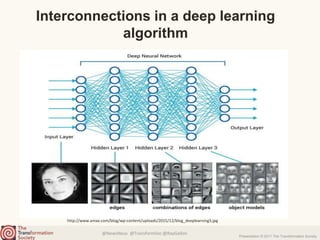@NewsNeus @TransformSoc @RayGallon
Presentation © 2017 The Transformation Society
Interconnections in a deep learning
algorithm
http://www.amax.com/blog/wp-content/uploads/2015/12/blog_deeplearning3.jpg
 