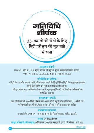 124
लर्निंग बाय डूइंग
33. फसलोंकी खेती के लिए
मिट्टी परीक्षण की मूल बातें
सीखना
पाठ्यक्रम संदर्भ :
कक्षा -6 : पाठ सं. 1,2,7, मृदा, फसलों की सुरक्षा, मुख्य फसलों की खेती, उद्यान,
कक्षा -7 : पाठ सं. 1,2,5,6,7,8 , कक्षा -8 : पाठ सं. 1,5,8,9
आवश्यक उपकरणः
बागबानी क
े उपकरण – फावड़ा, क
ु ल्हाड़ी, निराई क
ु दाल, लोहँडा इत्यादि
आवश्यक सामग्री:
एक छोटी कटोरी, 500 मिली. मेसन जार अथवा चौड़ी खुली काँच की बोतल, 15 सेमी. का
परिमाप (स्
के ल), पी.एच. पेपर (0 से 14 रेंज�), पुराने समाचार-पत्र आदि।
गतिविधि का उद्देश्य:
• मिट्टी क
े रंग और बनावट आदि की पहचान करने क
े लिए विभिन्न मिट्टी क
े नमूने एकत्र करक
े
मिट्टी क
े निर्माण की मूल बातें छात्रों को सिखाना।
• पी.एच. पेपर, मृदा आंशिक परीक्षण आदि मूलभूत/बुनियादी मिट्टी परीक्षण में छात्रों को
प्रशिक्षित करना।
समय: 45 से 60 मिनट
कक्षा में छात्रों की संख्या: अधिकतम 20 (एक समूह में छात्रों की संख्या: 5 से 10)
 
