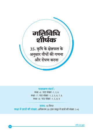 134
लर्निंग बाय डूइंग
35. कृषि के क्षेत्रफल के
अनुसार पौधोंकी गणना
और रोपण करना
पाठ्यक्रम संदर्भ :
कक्षा -6 : पाठ संख्या -1, 3, 6
कक्षा -7 : पाठ संख्या -1, 2, 5, 6, 7, 8
कक्षा -8 : पाठ संख्या -1, 5, 8, 9
समय: 10 मिनट
कक्षा में छात्रों की संख्या: अधिकतम 20 (एक समूह में छात्रों की संख्या: 3-4)
 