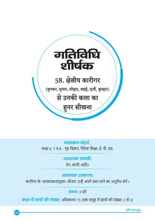 224
लर्निंग बाय डूइंग
58. क्षेत्रीय कारीगर
(बुनकर, सुनार, लोहार, बढ़ई, दर्जी, कुम्हार)
से उनकी कला का
हुनर सीखना
पाठ्यक्रम संदर्भ :
कक्षा 6, 7 व 8 - गृह विज्ञान, नैतिक शिक्षा, ई. वी. एस.
आवश्यक सामग्री:
पेन, कापी आदि।
आवश्यक उपकरण:
कारीगर क
े आवश्यकतानुसार औजार उन्हें अपने साथ लाने का अनुरोध करें I
समय: 3 घंटे
कक्षा में छात्रों की संख्या: अधिकतम 15 (एक समूह में छात्रों की संख्या: 2 से 3)
 