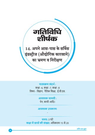 56
लर्निंग बाय डूइंग
14. अपने आस-पास के सर्विस
इंडस्ट्रीज (औद्योगिक कारखाने)
का भ्रमण व निरीक्षण
पाठ्यक्रम संदर्भ :
कक्षा -6, कक्षा -7, कक्षा -8
विषय - विज्ञान, नैतिक शिक्षा, ई.वी.एस.
आवश्यक सामग्री :
पेन, कापी आदि।
आवश्यक उपकरणः
-
समय: 3 घंटे
कक्षा में छात्रों की संख्या: अधिकतम 15 से 20
 
