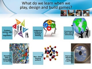 What do we learn when we
                 play, design and build games?




  Problem               Judgement,
                                         Communic-
solving skills           analysis &
                                         ation skills &
      &                   strategic
                                         networking
 negotiation              thinking




  Narrative                               Improved
                        Non – linear
   skills &                               attention,
                         thinking
transmedia                                 vision &
                         patterns
navigation                                cognition
 