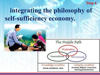 Step 4

  integrating the philosophy of
self-sufficiency economy.
 