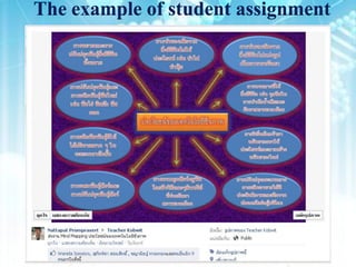The example of student assignment
 