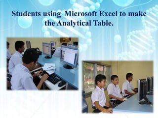 Students using Microsoft Excel to make
         the Analytical Table.
 