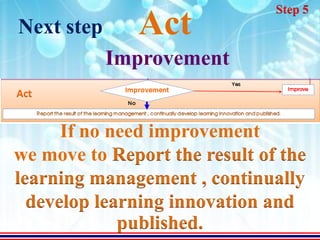 Step 5
Next step     Act
            Improvement


      If no need improvement
we move to Report the result of the
learning management , continually
  develop learning innovation and
             published.
 