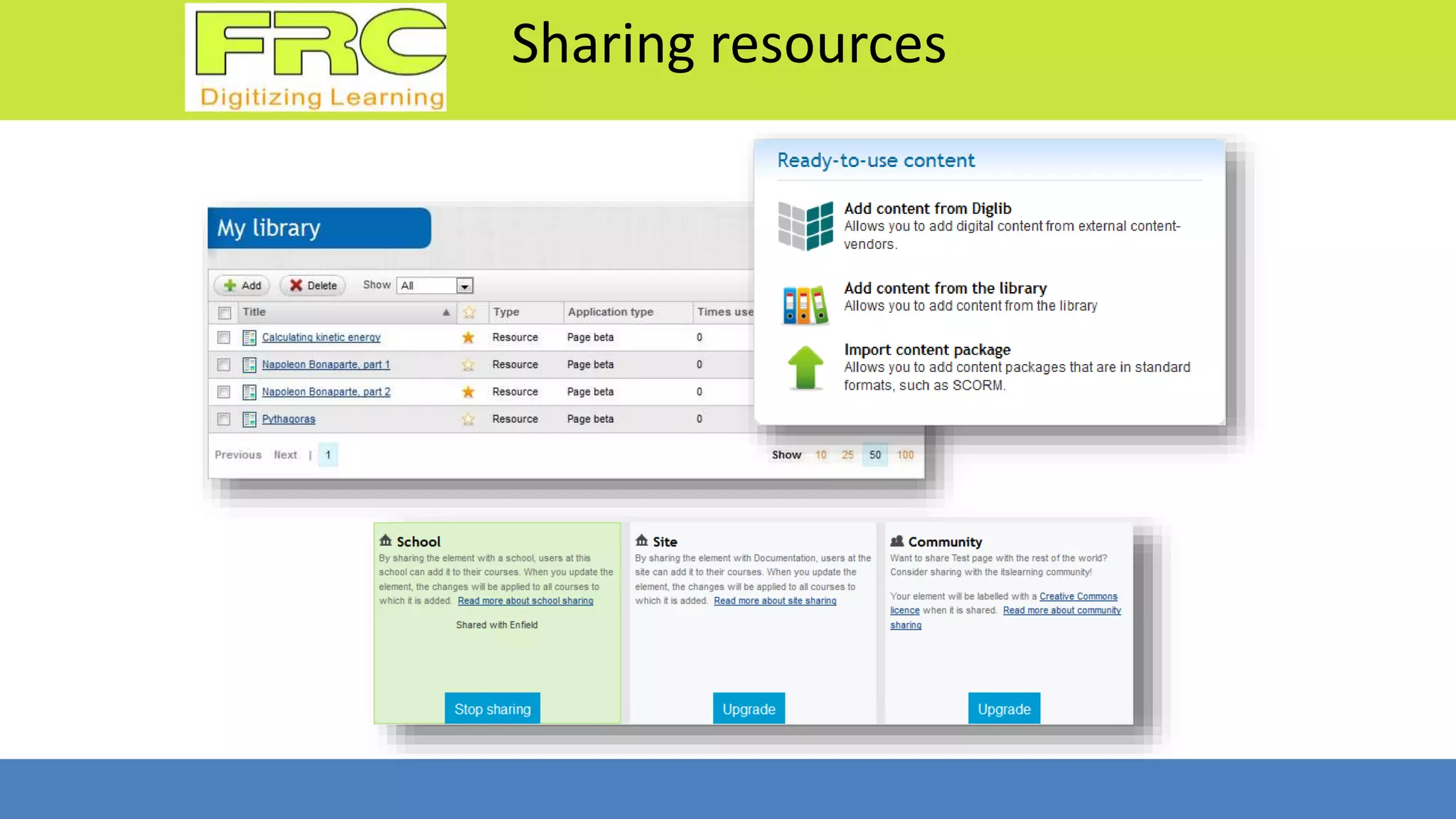 Sharing resources
 