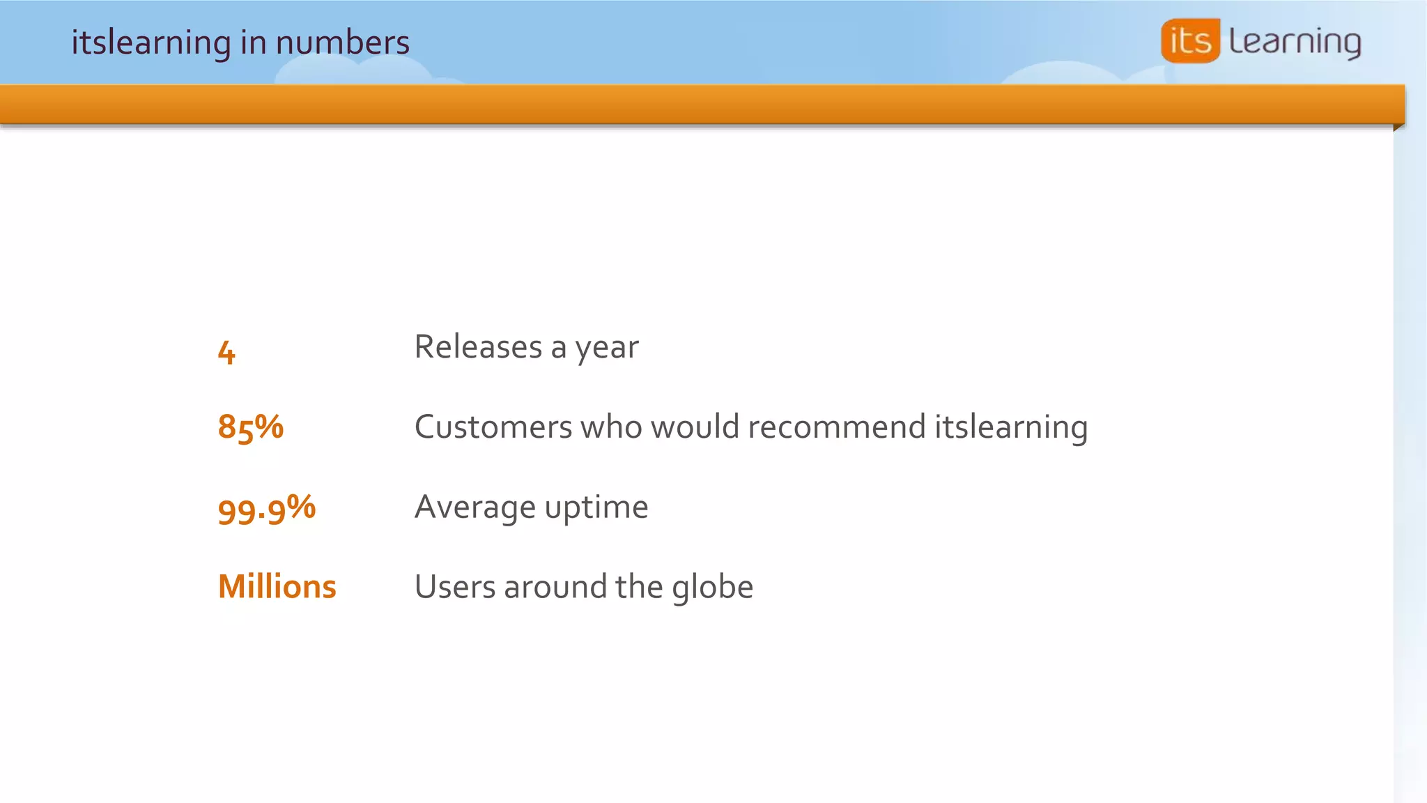 itslearning in numbers
4 Releases a year
85% Customers who would recommend itslearning
99.9% Average uptime
Millions Users around the globe
 