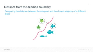Confidential – Restricted 22
Distance from the decision boundary
Computing the distance between the datapoint and the closest neighbor of a different
class
 