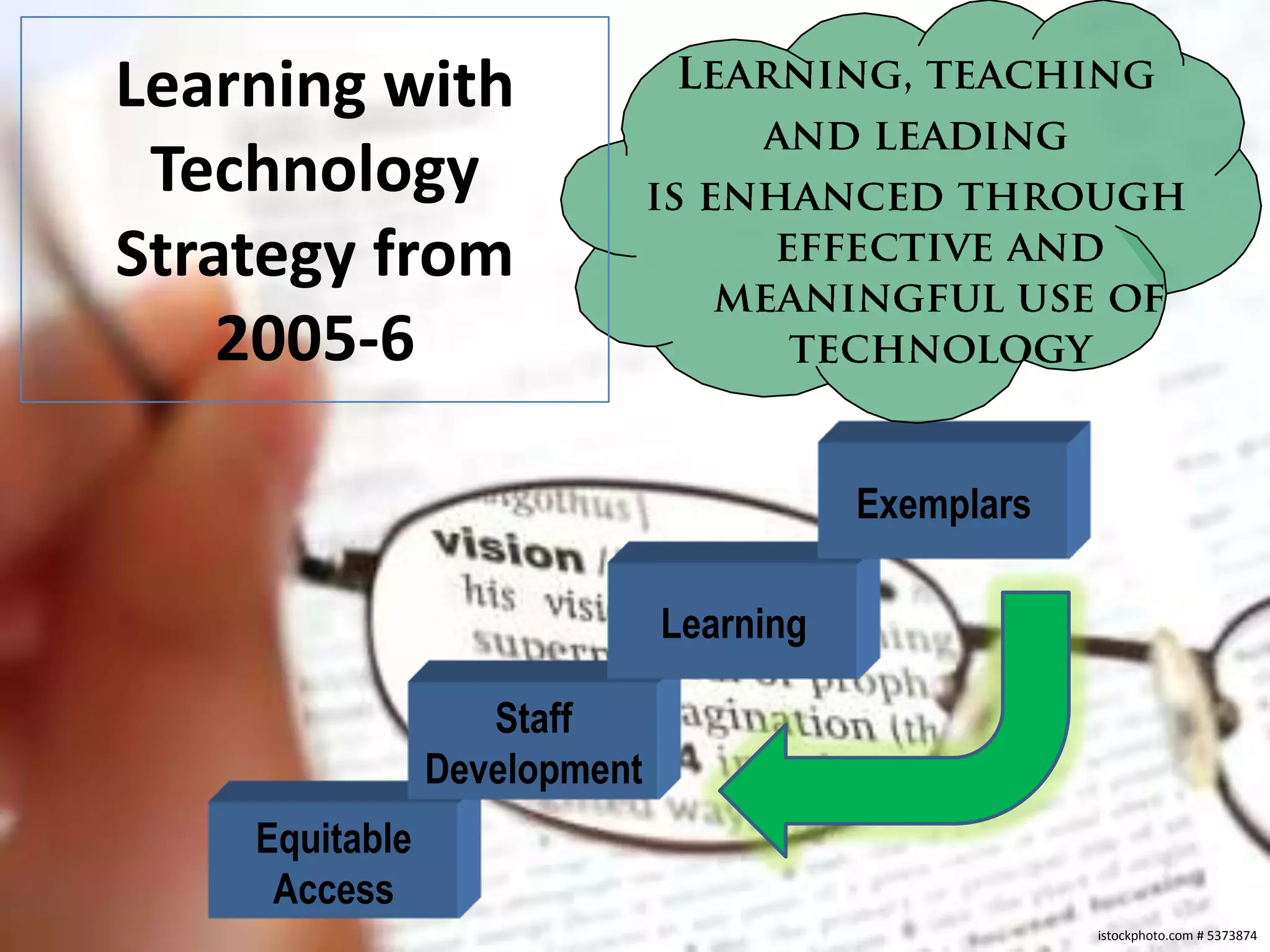 Learning with Technology Strategy from 2005-6Learning, teaching and leading is enhanced through effective and meaningful use of technologyExemplarsLearningStaffDevelopmentEquitableAccessistockphoto.com # 5373874