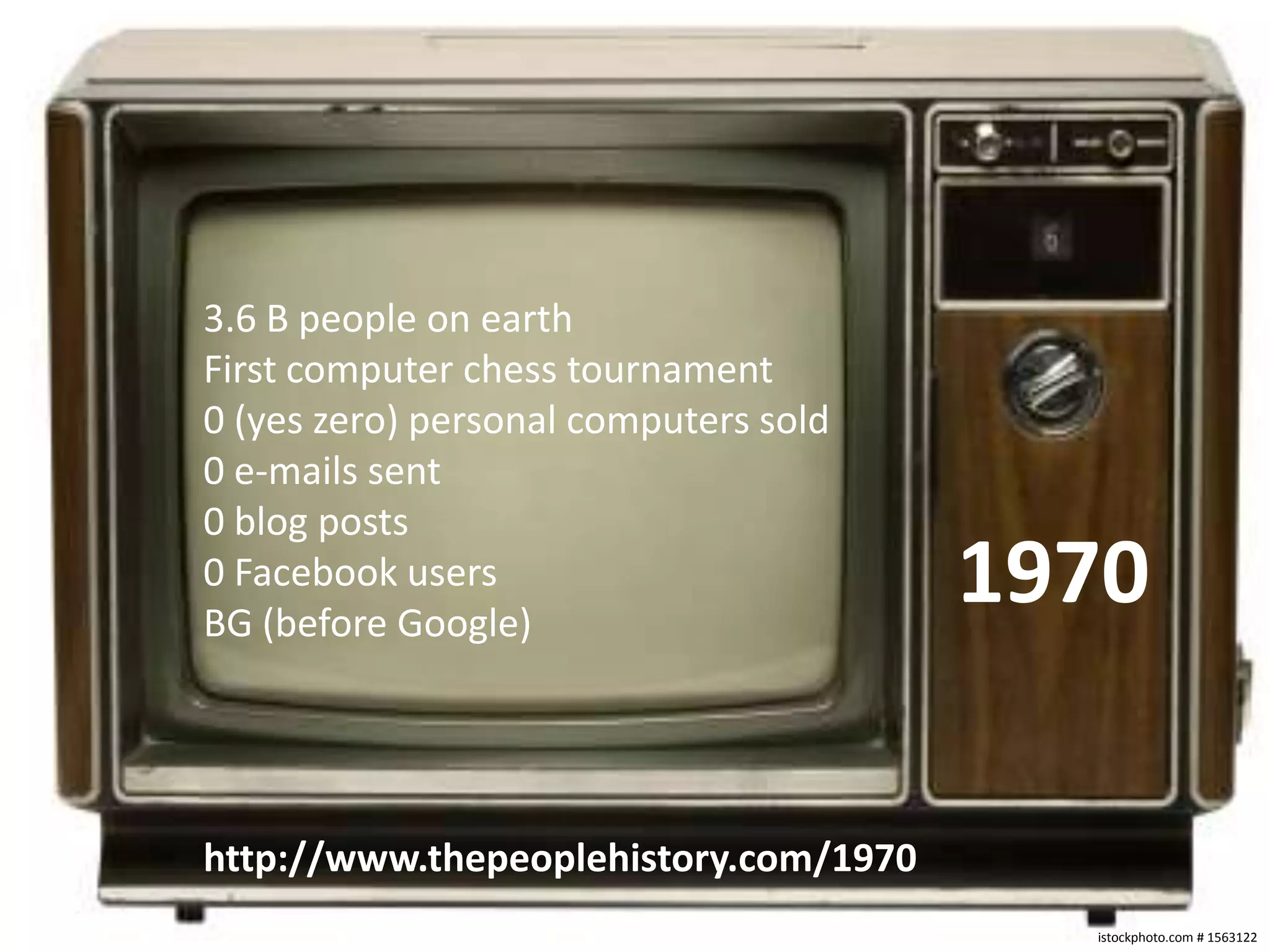 3.6 B people on earthFirst computer chess tournament0 (yes zero) personal computers sold0 e-mails sent0 blog posts0 Facebook usersBG (before Google)1970http://www.thepeoplehistory.com/1970istockphoto.com # 1563122