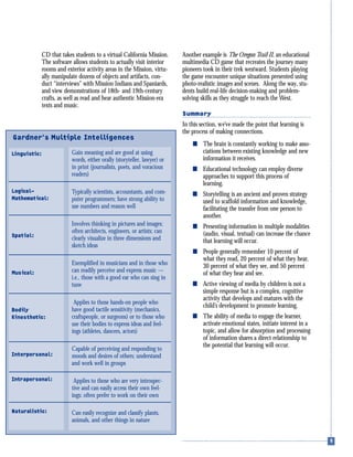 CD that takes students to a virtual California Mission.
The software allows students to actually visit interior
rooms and exterior activity areas in the Mission, virtu-
ally manipulate dozens of objects and artifacts, con-
duct “interviews” with Mission Indians and Spaniards,
and view demonstrations of 18th- and 19th-century
crafts, as well as read and hear authentic Mission-era
texts and music.
Another example is The Oregon Trail II, an educational
multimedia CD game that recreates the journey many
pioneers took in their trek westward. Students playing
the game encounter unique situations presented using
photo-realistic images and scenes. Along the way, stu-
dents build real-life decision-making and problem-
solving skills as they struggle to reach the West.
Summary
In this section, we’ve made the point that learning is
the process of making connections.
s The brain is constantly working to make asso-
ciations between existing knowledge and new
information it receives.
s Educational technology can employ diverse
approaches to support this process of
learning.
s Storytelling is an ancient and proven strategy
used to scaffold information and knowledge,
facilitating the transfer from one person to
another.
s Presenting information in multiple modalities
(audio, visual, textual) can increase the chance
that learning will occur.
s People generally remember 10 percent of
what they read, 20 percent of what they hear,
30 percent of what they see, and 50 percent
of what they hear and see.
s Active viewing of media by children is not a
simple response but is a complex, cognitive
activity that develops and matures with the
child’s development to promote learning.
s The ability of media to engage the learner,
activate emotional states, initiate interest in a
topic, and allow for absorption and processing
of information shares a direct relationship to
the potential that learning will occur.
Gardner’s Multiple Intelligences
Gain meaning and are good at using
words, either orally (storyteller, lawyer) or
in print (journalists, poets, and voracious
readers)
Typically scientists, accountants, and com-
puter programmers; have strong ability to
use numbers and reason well
Involves thinking in pictures and images;
often architects, engineers, or artists; can
clearly visualize in three dimensions and
sketch ideas
Exemplified in musicians and in those who
can readily perceive and express music —
i.e., those with a good ear who can sing in
tune
Applies to those hands-on people who
have good tactile sensitivity (mechanics,
craftspeople, or surgeons) or to those who
use their bodies to express ideas and feel-
ings (athletes, dancers, actors)
Capable of perceiving and responding to
moods and desires of others; understand
and work well in groups
Applies to those who are very introspec-
tive and can easily access their own feel-
ings; often prefer to work on their own
Can easily recognize and classify plants,
animals, and other things in nature
Linguistic:
Logical–
Mathematical:
Spatial:
Musical:
Bodily
Kinesthetic:
Interpersonal:
Intrapersonal:
Naturalistic:
 