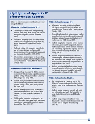 Highlights of Apple K–12
Effectiveness Reports
(Based on http://www.apple.com/education/k12/lead-
ership/effect.html)
Elementary School Language Arts
• Children quickly learn to use word processing
software, often doing better writing than they do
with pencil and paper (Johnston and Olson,
1989).
• Using word processing results in fewer grammar,
punctuation, and capitalization errors, especially
among students with low abilities (Cheever,
1987).
• Authentic writing with computers is an effective
way of learning language mechanics, with
improvements showing up on holistic assessments
and standardized tests (Riel, 1989, 1990).
• When children use a computer to study spelling,
they are more engaged and achieve higher spelling
scores. (MacArthur, Haynes, Malouf, Harris, and
Owings, 1990)
Elementary Science and Mathematics
• Computers help students of all abilities learn sci-
ence content while increasing logical thinking and
problem-solving skills (Kirkwood and Gimblett,
1992; Ziegler and Terry, 1992).
• Students show greater achievement on standard-
ized tests after using computers for mathematics
problem solving (Clouse, 1991–92[b]; Phillips
and Soule,1992).
• Students working collaboratively to explore sci-
ence concepts are effective and successful when
they use a local-area network (Newman et al.,
1989).
• Children using computers in mathematics are
more independent learners and prefer learning on
computers to learning with worksheets or preci-
sion teaching (Vacc, 1991–92).
Middle School Language Arts
• When word processing use is combined with
effective teaching models, students achieve at a
higher level than those not using a word processor
(Snyder, 1993).
• Remedial reading students using computer reading
games for reinforcement and remediation showed
significant gains and improved attitudes toward
reading (Arroyo, 1992; Nixon, 1992).
• Students using laptop computers to keep journals,
write stories, and complete assignments showed
marked improvement in their ability to communi-
cate persuasively, organize ideas logically, and use a
broad vocabulary effectively (McMillan and
Honey, 1993).
• Students using computers improve the quality of
their writing and learn knowledge-transforming
and text-construction strategies. More experienced
writers improve their existing competencies in cre-
ating narrative (Elliot, 1992).
• Students in an inquiry-based curriculum using a
variety of computer technologies acquired signifi-
cant amounts of content knowledge and devel-
oped a positive self-image (Persky, 1992).
Middle School Social Studies
• The computer can be a powerful tool for the
delivery of critical-thinking and problem-solving
activities in the social studies classroom (Repman,
1993).
• Students can use computers to graph, help inter-
pret information, and apply that knowledge in
social studies (Jackson, Berger, and Edwards,
1992).
• Students using computers in a history class
demonstrated increased motivation and recall and
took less time to complete the unit (Yang,
1991–92).
 