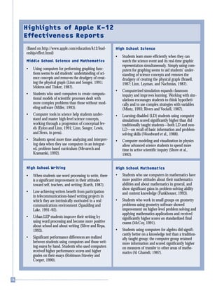 Highlights of Apple K–12
Effectiveness Reports
(Based on http://www.apple.com/education/k12/lead-
ership/effect.html)
Middle School Science and Mathematics
• Using computers for performing graphing func-
tions seems to aid students’ understanding of sci-
ence concepts and removes the drudgery of creat-
ing the physical graph (Linn and Songer, 1991;
Mokros and Tinker, 1987).
• Students who used computers to create computa-
tional models of scientific processes dealt with
more complex problems than those without mod-
eling software (Miller, 1993).
• Computer tools in science help students under-
stand and master high-level science concepts,
working through a progression of conceptual lev-
els (Eylon and Linn, 1991; Linn, Songer, Lewis,
and Stern, in press).
• Students spend more time analyzing and interpret-
ing data when they use computers in an integrat-
ed, problem-based curriculum (Mevarech and
Kramarski, 1992).
High School Writing
• When students use word processing to write, there
is a significant improvement in their attitudes
toward self, teachers, and writing (Kurth, 1987).
• Low-achieving writers benefit from participation
in telecommunications-based writing projects in
which they are intrinsically motivated in a real
communications environment (Spaulding and
Lake, 1991–92).
• Urban LEP students improve their writing by
using word processing and become more positive
about school and about writing (Silver and Repa,
1993).
• Significant performance differences are realized
between students using computers and those writ-
ing essays by hand. Students who used computers
received higher performance scores and higher
grades on their essays (Robinson-Staveley and
Cooper, 1990).
High School Science
• Students learn more efficiently when they can
watch the science event and its real-time graphic
representation simultaneously. Simply using com-
puters for graphing seems to aid students’ under-
standing of science concepts and removes the
drudgery of creating the physical graph (Brasell,
1987; Linn, Layman, and Nachmias, 1987).
• Computerized simulation expands classroom
inquiry and improves learning. Working with sim-
ulations encourages students to think hypotheti-
cally and to use complex strategies with variables
(Mintz, 1993; Rivers and Vockell, 1987).
• Learning-disabled (LD) students using computer
simulations scored significantly higher than did
traditionally taught students—both LD and non-
LD—on recall of basic information and problem-
solving skills (Woodward et al., 1988).
• Computer modeling and visualization in physics
allow advanced science students to spend more
time in active scientific inquiry (Shore et al.,
1992).
High School Mathematics
• Students who use computers in mathematics have
more positive attitudes about their mathematics
abilities and about mathematics in general, and
show significant gains in problem-solving ability
and content knowledge (Funkhouser, 1993).
• Students who work in small groups on geometry
problems using geometry software showed
improvement on higher-level problem solving and
applying mathematics applications and received
significantly higher scores on standardized final
exams (McCoy, 1991).
• Students using computers for algebra did signifi-
cantly better on a knowledge test than a tradition-
ally taught group; the computer group retained
more information and scored significantly higher
on measures of transfer to other areas of mathe-
matics (Al Ghamdi, 1987).
 