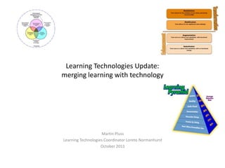 Learning Technologies Update:
merging learning with technology




                    Martin Pluss
Learning Technologies Coordinator Loreto Normanhurst
                    October 2011
 