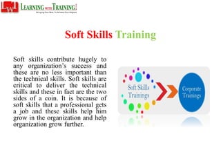 Soft Skills Training
Soft skills contribute hugely to
any organization’s success and
these are no less important than
the technical skills. Soft skills are
critical to deliver the technical
skills and these in fact are the two
sides of a coin. It is because of
soft skills that a professional gets
a job and these skills help him
grow in the organization and help
organization grow further.
 