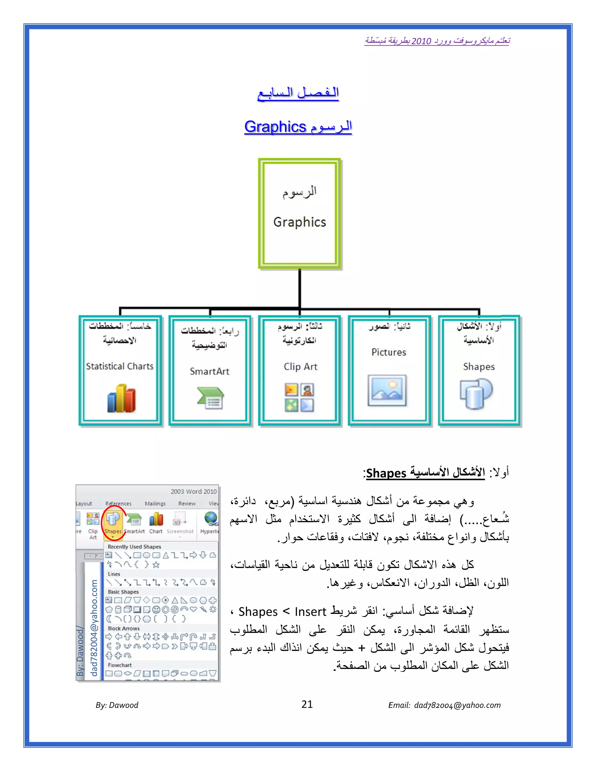 ‫ تعللـّم مايكروسوفت ورد 0102 بطريقة ُ‬
                                                                                                                   ‫ة مبسّطة‬             ‫وو‬

          ‫ ‬

                                                                           ‫اللـفـصـل سابـع‬
                                                                               ‫الـس‬

                                                                      ‫سـوم ‪Graphics‬‬
                                                                                  ‫الـرس‬




                                                                                                                  ‫وال: األشكال ألساسية ‪:Shap‬‬
                                                                                                                      ‫‪pes‬‬    ‫األ‬           ‫أو‬

                                                                 ‫ة اساسية )مربع، دائرة،‬
                                                                                      ‫وھي مجموعة من أأشكال ھندسية‬
                                                                                                             ‫م‬
                                                                 ‫شـعاع.....( ضافة الى شكال كثيرة االستخدام مثل االسھم‬
                                                                          ‫م‬                     ‫أش‬          ‫إض‬            ‫ُ‬
                                                                                                                         ‫شـ‬
                                                                           ‫م، الفتات، فقاعات حوار.‬
                                                                           ‫.‬          ‫وف‬         ‫شكال وانواع مختلفة، نجوم‬
                                                                                                                        ‫بأش‬

                                                                 ‫كل ھذه االشكال كون قابلة عديل من ناحية القياسات،‬
                                                                           ‫ة‬          ‫للتعد‬     ‫تكو‬
                                                                                     ‫ھا.‬
                                                                                       ‫كاس، وغيرھ‬
                                                                                                ‫لون، الظل، لدوران، االنعك‬
                                                                                                             ‫ال‬         ‫الل‬
‫ ‪dad782004@yahoo.com‬‬




                                                                 ‫ط ‪، Shapes < Insert‬‬   ‫ي: انقر شريط‬
                                                                                                  ‫إلضافة شكل أساسي‬
                                                                 ‫ة المجاورة، يمكن النقر على الشكل المطلوب‬
                                                                           ‫ل‬                                ‫ستظھر القائمة‬
                                                                                                                       ‫ست‬
‫ /‪By: Dawood‬‬




                                                                 ‫تحول شكل لمؤشر الى لشكل + ث يمكن انذاك البدء برسم‬
                                                                                       ‫حيث‬       ‫الش‬        ‫ال‬         ‫فيت‬
                                                                                       ‫.‬
                                                                                       ‫شكل على كان المطلوب من الصفحة.‬
                                                                                                            ‫المك‬       ‫الش‬

                   ‫‪ Dawood                                                                          21                                   E‬‬
                ‫‪By: D‬‬                                                                                                                    ‫00287‪Email:  dad‬‬
                                                                                                                                                        ‫  ‪04@yahoo.com‬‬
 