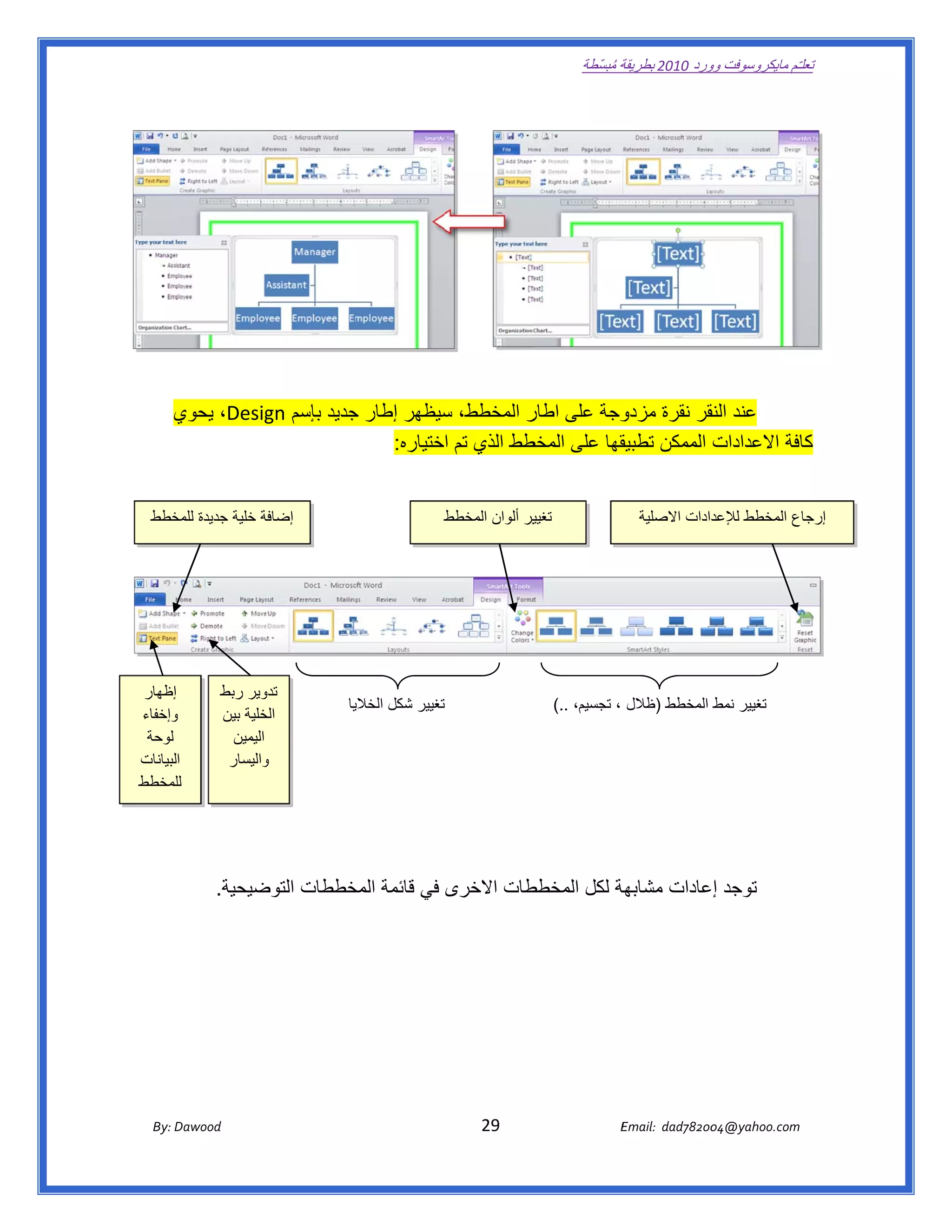 ‫ تعللـّم مايكروسوفت ورد 0102 بطريقة ُ‬
                                                                                                       ‫ة مبسّطة‬             ‫وو‬

‫ ‬




        ‫وجة على ر المخطط، سيظھر إطار جديد بإسم ‪ ،Desig‬يحوي‬
        ‫ي‬         ‫‪gn‬‬        ‫ج‬           ‫س‬          ‫اطار‬        ‫عند نقر نقرة مزدو‬
                                                                           ‫النق‬
                                 ‫طط الذي تم اختياره:‬
                                                   ‫قھا على المخط‬
                                                               ‫افة االعدادات الممكن تطبيق‬
                                                                                        ‫كا‬


    ‫فة خلية جديدة خطط‬
      ‫للمخ‬          ‫إضاف‬                                               ‫ير ألوان المخطط‬
                                                                       ‫ط‬             ‫تغيي‬                           ‫دادات االصلية‬
                                                                                                                                ‫إرجاع المخطط لإلعد‬




 ‫إظھار‬             ‫وير ربط‬‫تدو‬
                                                 ‫يا‬
                                                  ‫تغيير شكل الخالي‬                              ‫تغيير نمط المخطط )ظالل ، تجسيم، ..(‬
‫وإخفاء‬             ‫خلية بين‬
                          ‫الخ‬
 ‫لوحة‬                ‫اليمين‬
       ‫ا‬
‫البيانات‬            ‫واليسار‬
                          ‫و‬
‫للمخطط‬ ‫ل‬




                  ‫طات االخرى في قائمة خططات ضيحية.‬
                       ‫التوض‬ ‫المخ‬                ‫ھة لكل المخطط‬
                                                            ‫توجد إعادات مشابھة‬




       ‫‪ Dawood                                                                          29                                   E‬‬
    ‫‪By: D‬‬                                                                                                                    ‫00287‪Email:  dad‬‬
                                                                                                                                            ‫  ‪04@yahoo.com‬‬
 