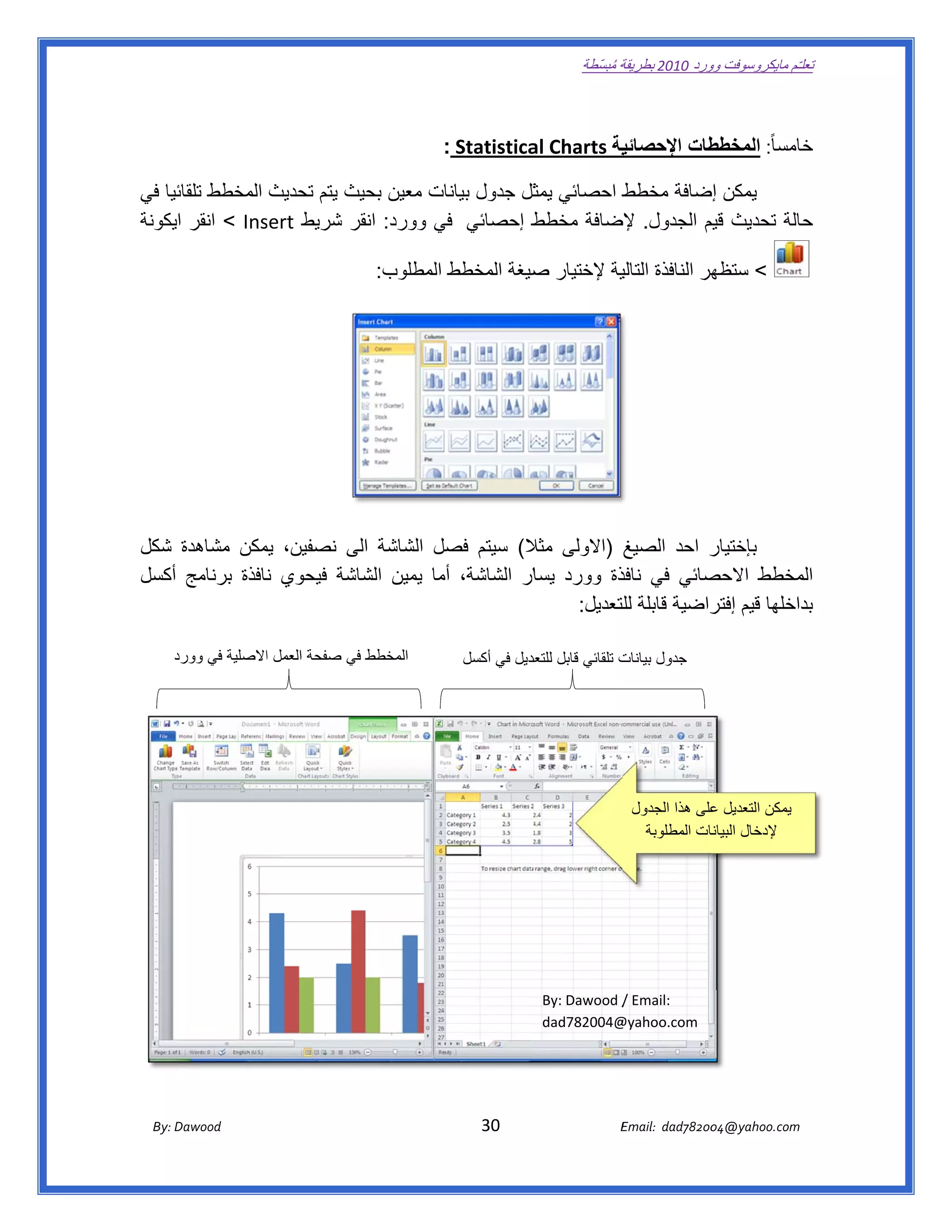 ‫ تعللـّم مايكروسوفت ورد 0102 بطريقة ُ‬
                                                                                                       ‫ة مبسّطة‬             ‫وو‬

‫ ‬

                                                                       ‫‪: Statistica‬‬
                                                                                  ‫ية ‪al Charts‬‬          ‫امسا ً: المخطط‬
                                                                                             ‫طات اإلحصائي‬            ‫خا‬

‫ط احصائي ثل جدول ات معين بحيث يتم تحديث المخطط ئيا في‬
     ‫تلقائ‬               ‫ث‬            ‫بيانا‬      ‫يمث‬      ‫يمكن ضافة مخطط‬
                                                                  ‫إض‬
‫‪ < Ins‬انقر ايكونة‬
                ‫ط إحصائي   في وورد: انقر شريط ‪sert‬‬
                          ‫ر‬          ‫ي‬           ‫الة تحديث يم الجدول. ضافة مخطط‬
                                                         ‫إلض‬       ‫قيم‬        ‫حا‬

                                                       ‫ھر النافذة ية إلختيار صيغة المخطط المطلوب:‬
                                                                          ‫ص‬          ‫التالي‬     ‫< ستظھ‬
                                                                                                                                                         ‫ ‬

                                                                                                                                                         ‫ ‬




‫ر احد الصيغ )االولى ال( سيتم صل الشاشة الى نصفين، مكن مشاھدة شكل‬
               ‫يم‬        ‫ى‬            ‫فص‬       ‫مثال‬                     ‫بإختيار‬
‫شة فيحوي نافذة برنامج أكسل‬
                ‫ن‬        ‫صائي في ذة وورد ار الشاشة، ما يمين الشاش‬
                                     ‫أم‬         ‫يسا‬      ‫نافذ‬          ‫مخطط االحص‬ ‫الم‬
                                                    ‫بداخلھا قيم راضية قابلة لللتعديل:‬
                                                                        ‫إفتر‬

        ‫المخطط في صفحة العمل االصلية في وورد‬
        ‫د‬             ‫ا‬                                                    ‫ت تلقائي قابل عديل في أكسل‬
                                                                                     ‫للتعد‬          ‫ جدول بيانات‬
                                                                                                                                                         ‫ ‬




                                                                                                                  ‫يمكن التعديل على ھذا الجدول‬
                                                                                                                               ‫ع‬
                                                                                                                    ‫ إلدخال نات المطلوبة‬
                                                                                                                               ‫البيانا‬




                                                                                             ‫/ ‪By: Dawood‬‬
                                                                                                        ‫ :‪/ Email‬‬
                                                                                             ‫@400287‪dad‬‬
                                                                                                      ‫ ‪@yahoo.com‬‬


                                                                                                                                                         ‫ ‬

       ‫‪ Dawood                                                                          30                                   E‬‬
    ‫‪By: D‬‬                                                                                                                    ‫00287‪Email:  dad‬‬
                                                                                                                                            ‫  ‪04@yahoo.com‬‬
 