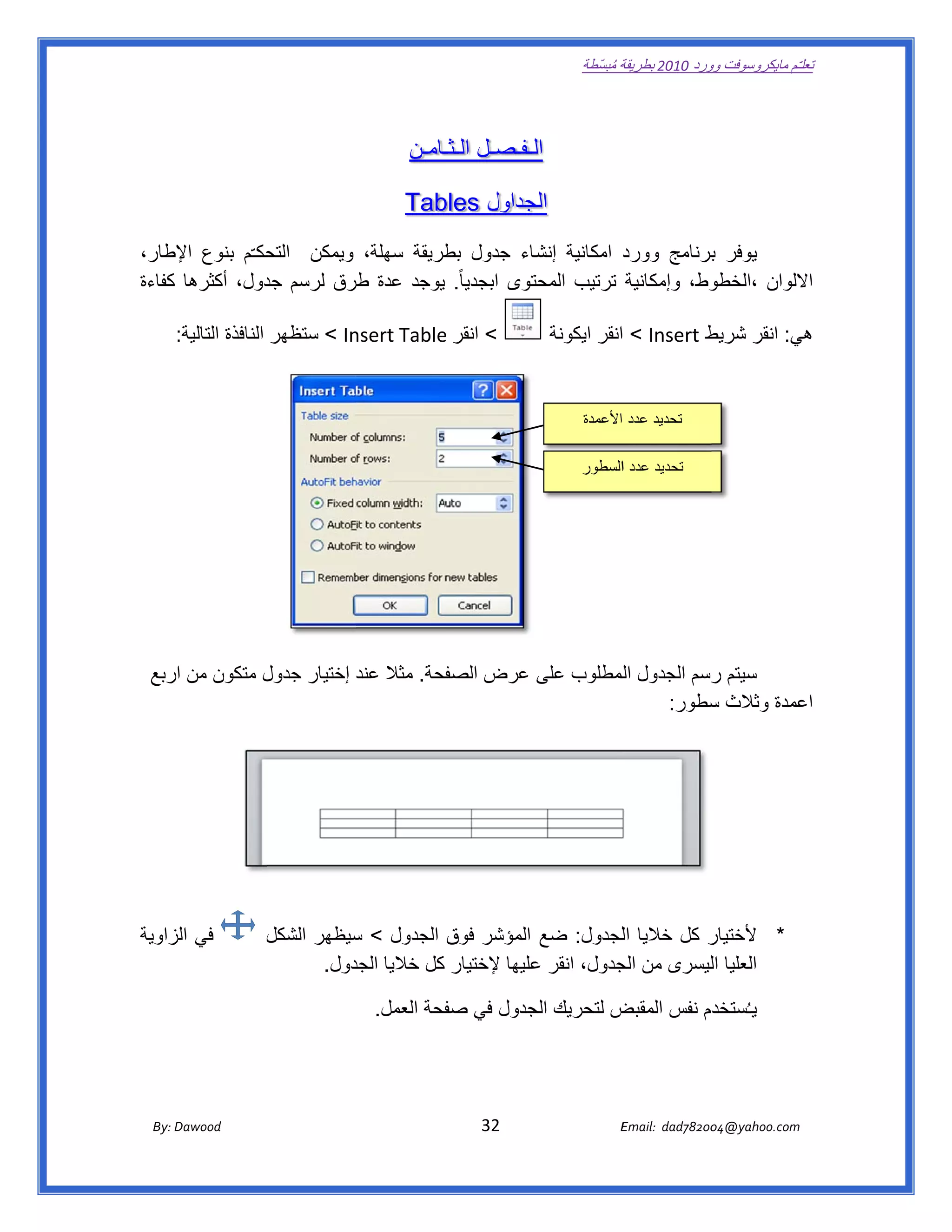 ‫ تعللـّم مايكروسوفت ورد 0102 بطريقة ُ‬
                                                                                                       ‫ة مبسّطة‬             ‫وو‬

‫ ‬

                                                               ‫اللـفـصـل ـامـن‬
                                                                   ‫الـثـ‬

                                                              ‫‪Tab‬‬
                                                                ‫جداول ‪bles‬‬
                                                                         ‫الج‬
‫حكـّم بنوع إلطار،‬
     ‫اإل‬        ‫يوفر برنامج وورد امكانية شاء جدول طريقة سھلة، ويمكن التح‬
                                     ‫بط‬         ‫إنشا‬                   ‫ب‬
‫وط، وإمكانية ترتيب المحتوى ابجديا ً. يوجد عدة طرق لرسم دول، أكثرھا كفاءة‬
                ‫جد‬       ‫طر‬                     ‫ت‬                      ‫اللوان ،الخطو‬
                                                                                  ‫اال‬

         ‫‪ < In‬ستظھر النافذة التالية:‬
         ‫:‬                         ‫< انقر ‪nsert Table‬‬
                                             ‫ ‪e‬‬                                                ‫ط ‪ < Insert‬انقر ايكونة‬
                                                                                                                    ‫ي: انقر شريط‬
                                                                                                                               ‫ھي‬


                                                                                                       ‫ تحديد عدد األعمدة‬

                                                                                                       ‫ تحديد عدد االسطور‬



                                                                                                                                            ‫ ‬




    ‫فحة. مثال عند إختيار جدول متكون من اربع‬
       ‫ا‬          ‫ل‬                       ‫سيتم رسم الجدول اللمطلوب على عرض الصف‬
                                                                         ‫ر‬
                                                                   ‫عمدة وثالث سطور:‬
                                                                         ‫س‬        ‫اع‬


                                                                                                                                                         ‫ ‬




‫في لزاوية‬
    ‫الز‬                       ‫ر كل خاليا اللجدول: ضع المؤشر فوق الجدول < سيظھر الشكل‬
                              ‫ل‬         ‫س‬                                          ‫* ألختيار‬
                                   ‫العليا ليسرى من جدول، انقر عليھا إلختيار كل خاليا دول.  ‬
                                        ‫الجد‬                   ‫ع‬          ‫الج‬      ‫ال‬

                                                       ‫ض لتحريك جدول في فحة العمل.‬
                                                                ‫صف‬      ‫الج‬      ‫يـُستخدم نفس المقبض‬

                                                                                                                                            ‫ ‬


       ‫‪ Dawood                                                                          32                                   E‬‬
    ‫‪By: D‬‬                                                                                                                    ‫00287‪Email:  dad‬‬
                                                                                                                                            ‫  ‪04@yahoo.com‬‬
 