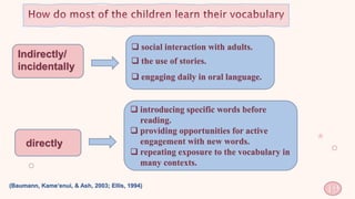 Indirectly/
incidentally
(Baumann, Kame‘enui, & Ash, 2003; Ellis, 1994)
directly
19
 social interaction with adults.
 the use of stories.
 engaging daily in oral language.
 introducing specific words before
reading.
 providing opportunities for active
engagement with new words.
 repeating exposure to the vocabulary in
many contexts.
 