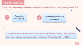 Receptive
Vocabulary
Expressive/productive
vocabulary
Types of vocabulary:
4
It is estimated that their receptive vocabulary often is four times greater
than their expressive vocabulary. (Jalongo & Sobolak, 2011: 412)
 