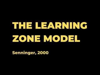 THE LEARNING
ZONE MODEL
Senninger, 2000
 