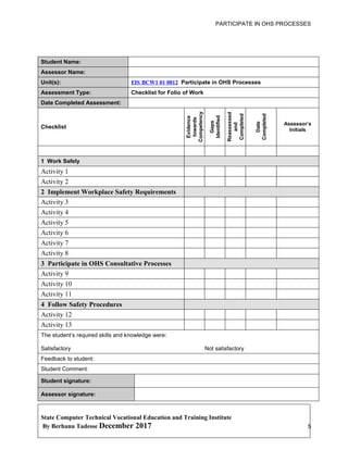 Ohs Checklist.pdf Learninig guide ohs | PDF