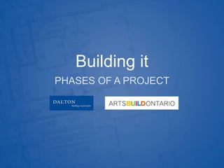 Building it
PHASES OF A PROJECT
 