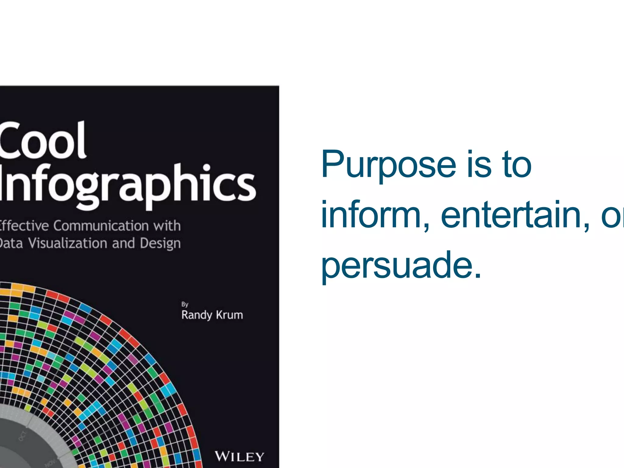 Purpose is to
inform, entertain, or
persuade.
 