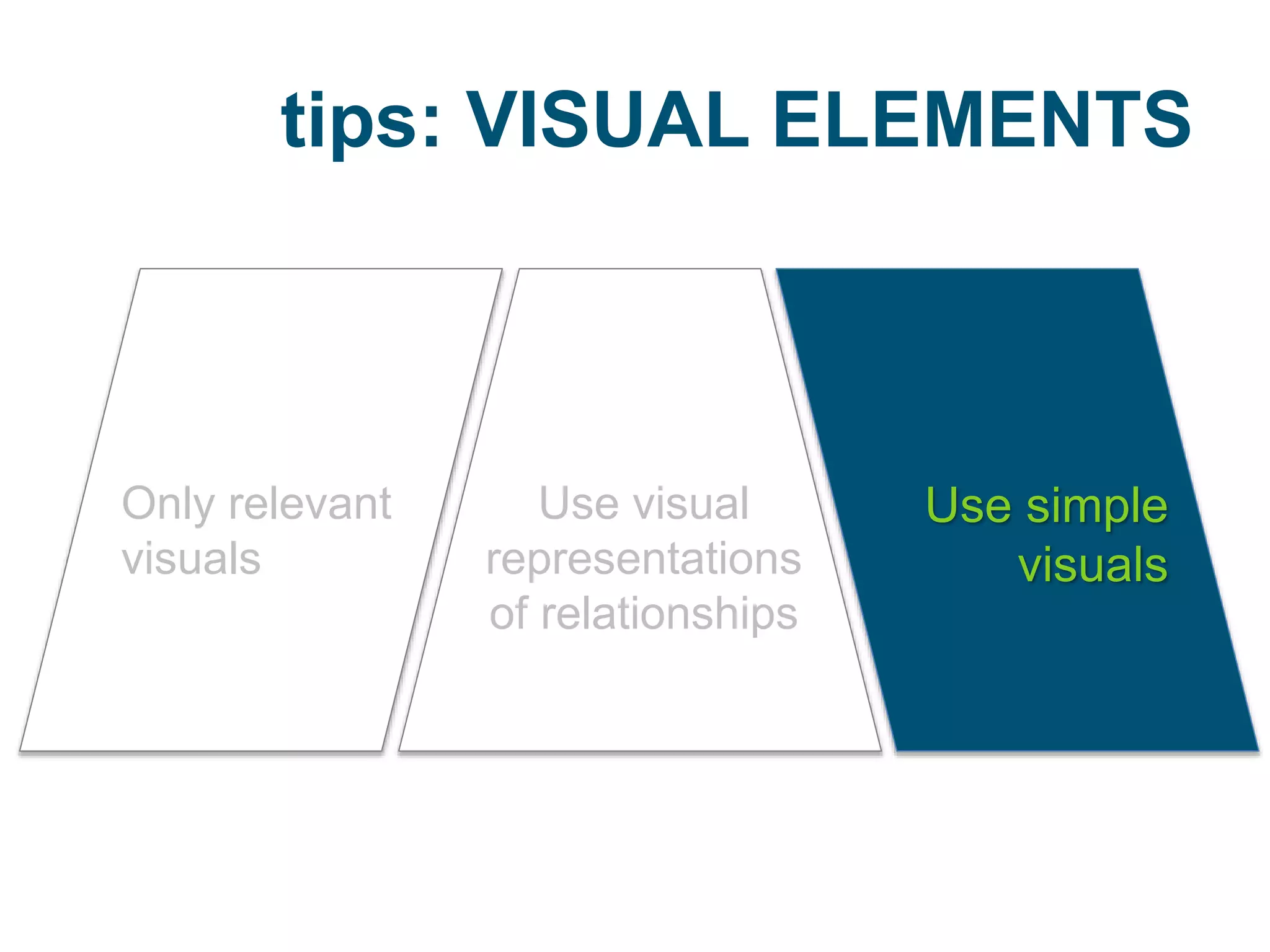 tips: VISUAL ELEMENTS
Only relevant
visuals
Use visual
representations
of relationships
Use simple
visuals
 