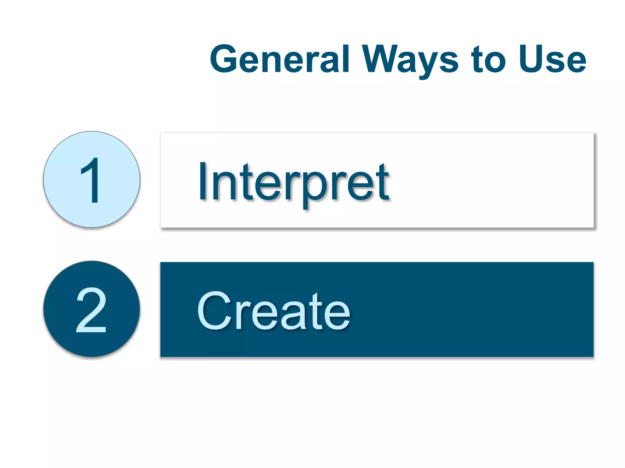 General Ways to Use
1 Interpret
2 Create
 