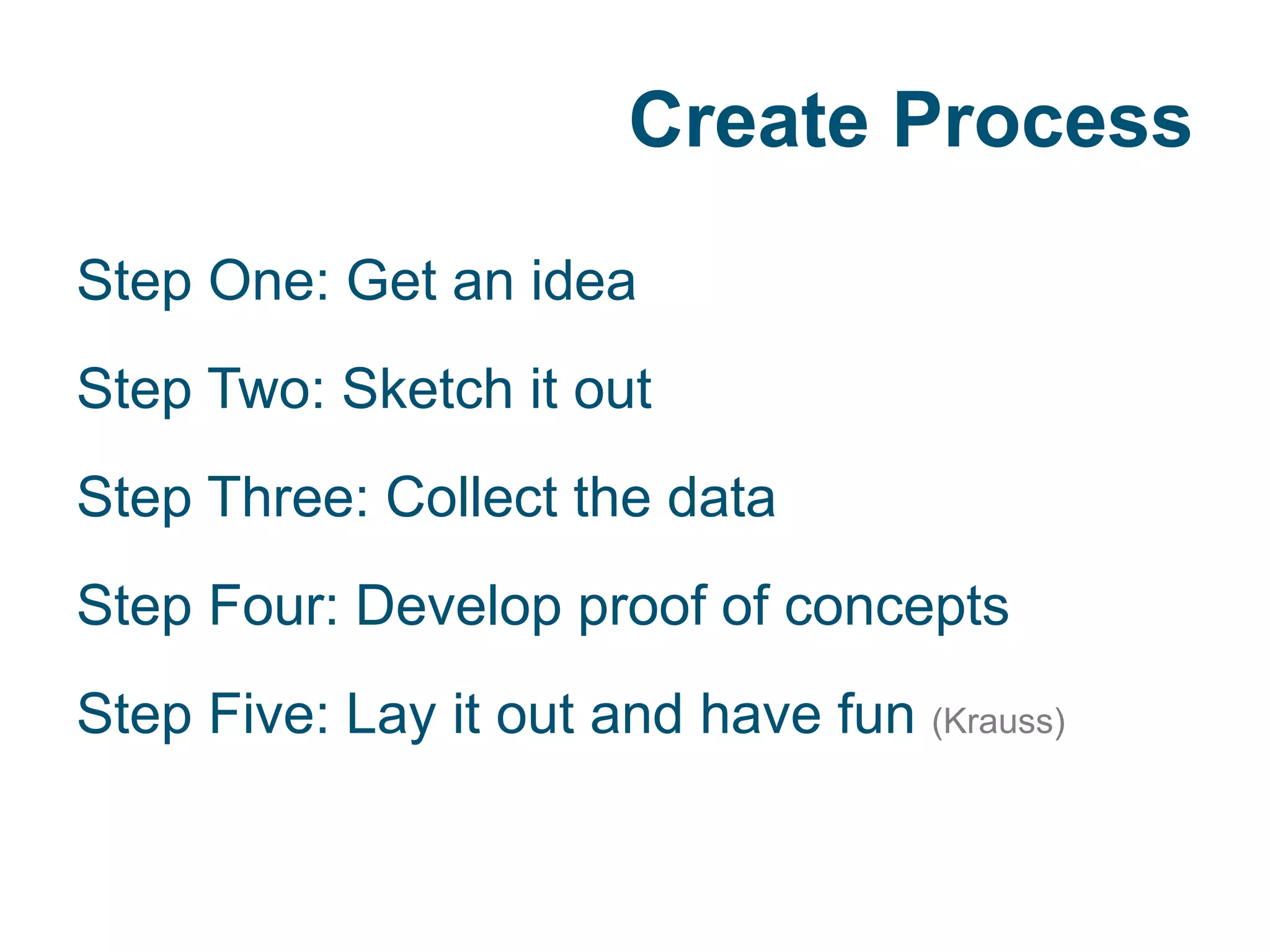 Create Process
Step One: Get an idea
Step Two: Sketch it out
Step Three: Collect the data
Step Four: Develop proof of concepts
Step Five: Lay it out and have fun (Krauss)
 