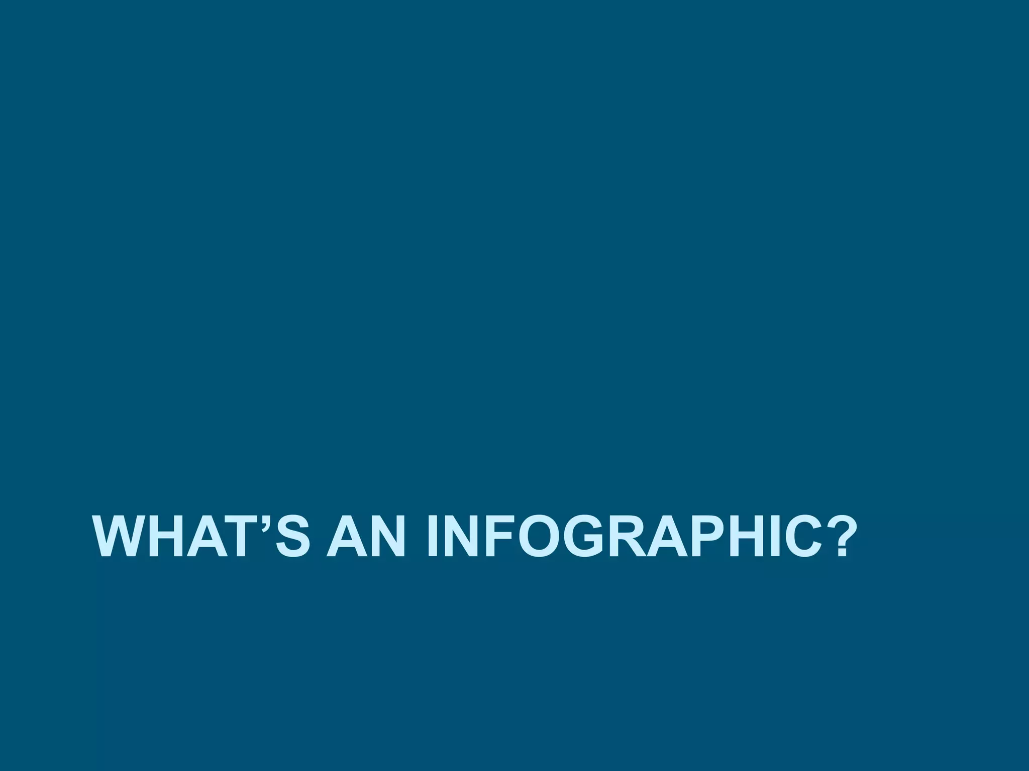 WHAT’S AN INFOGRAPHIC?
 