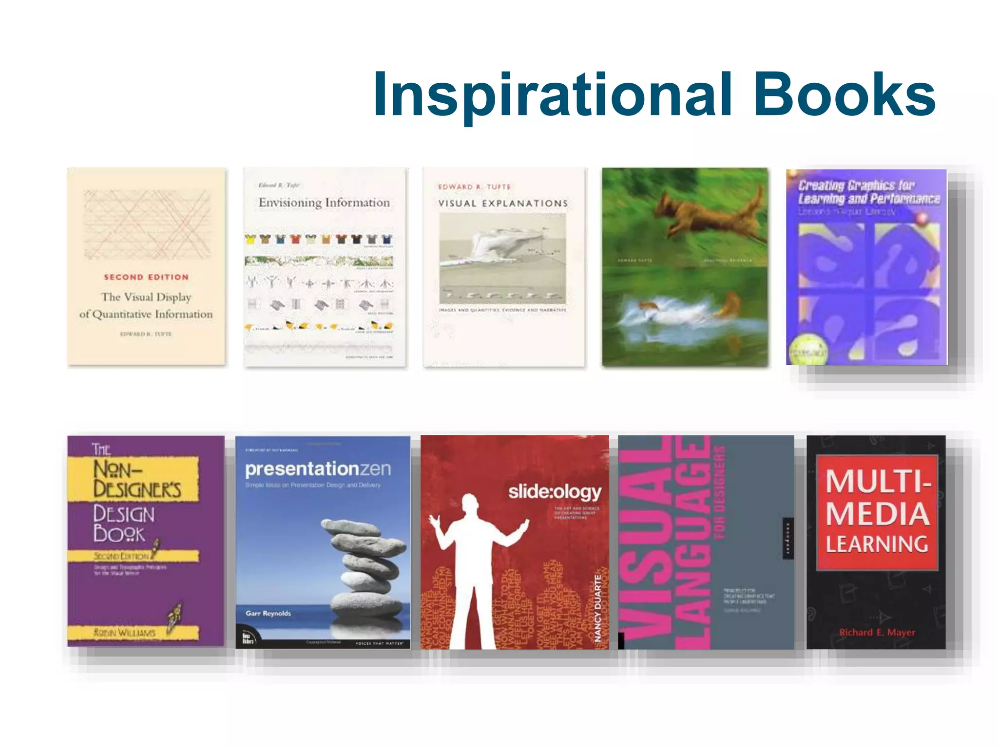 Inspirational Books
 