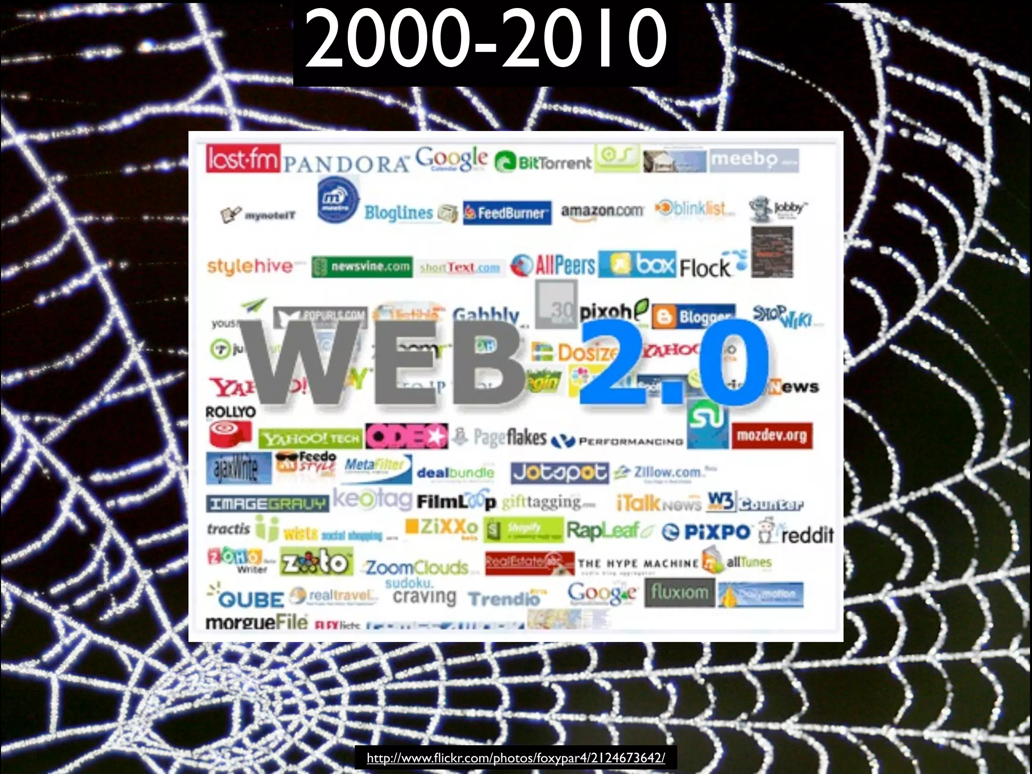 2000-2010




 http://www.ﬂickr.com/photos/foxypar4/2124673642/
 