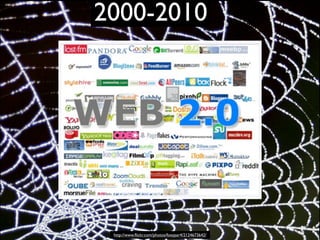 2000-2010




 http://www.ﬂickr.com/photos/foxypar4/2124673642/
 