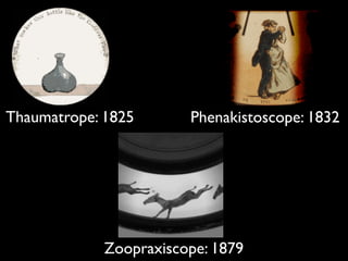 Thaumatrope: 1825       Phenakistoscope: 1832




             Zoopraxiscope: 1879
 