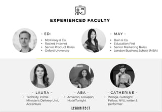 - LAURA – - ABA - - CATHERINE -
- ED- - MAY -
• McKinsey & Co.
• Rocket Internet
• Senior Product Roles
• Oxford University
• Bain & Co.
• Education First
• Senior Marketing Roles
• London Business School (MBA)
• TechCity, Prime
Minister’s Delivery Unit,
Accenture
• Amazon, Groupon,
HotelTonight
EXPERIENCED FACULTY
• Wooga, Fulbright
Fellow, NYU, writer &
performer
L E A R N I T E C T
 