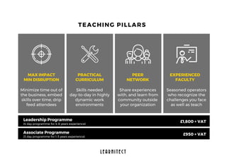 TEACHING PILLARS
MAX IMPACT
MIN DISRUPTION
EXPERIENCED
FACULTY
PEER
NETWORK
PRACTICAL
CURRICULUM
Minimize time out of
the business, embed
skills over time, drip
feed attendees
Seasoned operators
who recognize the
challenges you face
as well as teach
Share experiences
with, and learn from
community outside
your organization
Skills needed
day-to-day in highly
dynamic work
environments
£1,800 + VATLeadership Programme
(4 day programme for 4-8 years experience)
£950 + VATAssociate Programme
(3 day programme for 1-3 years experience)
L E A R N I T E C T
 