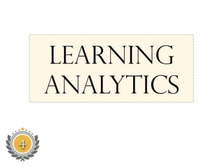 Learning
Analytics
 