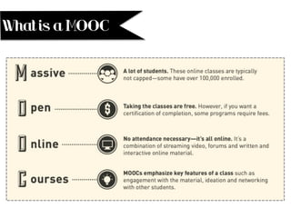 What is a MOOC
 