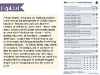 Dept. Ed
Advancements in big data and learning analytics
are furthering the development of visually explicit
streams of information about any group of
students or individuals, in real-time. Ideally, these
digital dashboards will better inform participants
on every tier of the learning system — policy
makers, educators, and students. Using these
dashboards, stakeholders of the institution can
assess progress and develop strategies for meeting
achievement goals. The United States Department
of Education, for example, has its collection of
data and statistics in a public-facing dashboard.
There, a visitor can find charts and other visual
indicators that demonstrate how far the nation has
progressed toward its goal of having the highest
proportion of college graduates in the world by
2020.
 