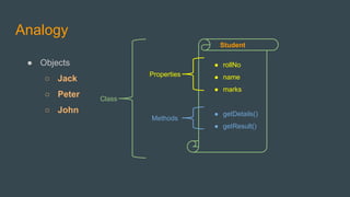 Learn JavaScript From Scratch | PPTX