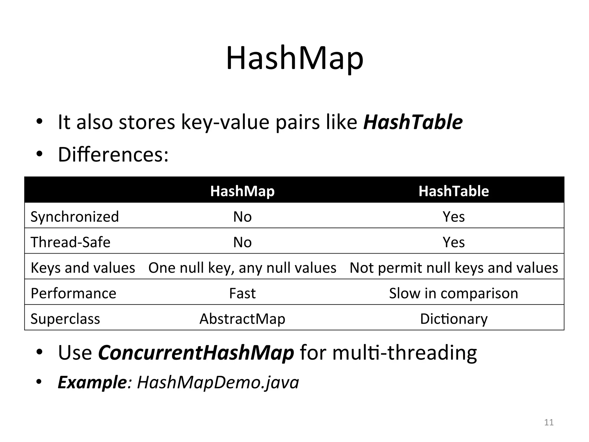 HashMap	
•  It	also	stores	key-value	pairs	like	HashTable	
•  Diﬀerences:	
•  Use	ConcurrentHashMap	for	mul&-threading	
•  Example:	HashMapDemo.java	
11	
HashMap	 HashTable	
Synchronized	 No	 Yes		
Thread-Safe	 No		 Yes		
Keys	and	values	 One	null	key,	any	null	values	 Not	permit	null	keys	and	values	
Performance	 Fast	 Slow	in	comparison	
Superclass	 AbstractMap	 Dic&onary	
 