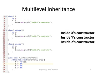 Multilevel Inheritance
9
Inside X's constructor
Inside Y's constructor
Inside Z's constructor
Prepared By - Rifat Shahriyar
 