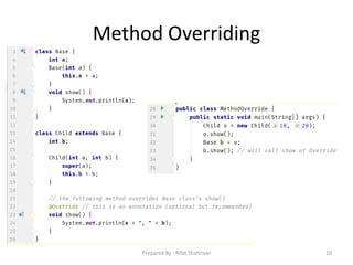 Method Overriding
10Prepared By - Rifat Shahriyar
 