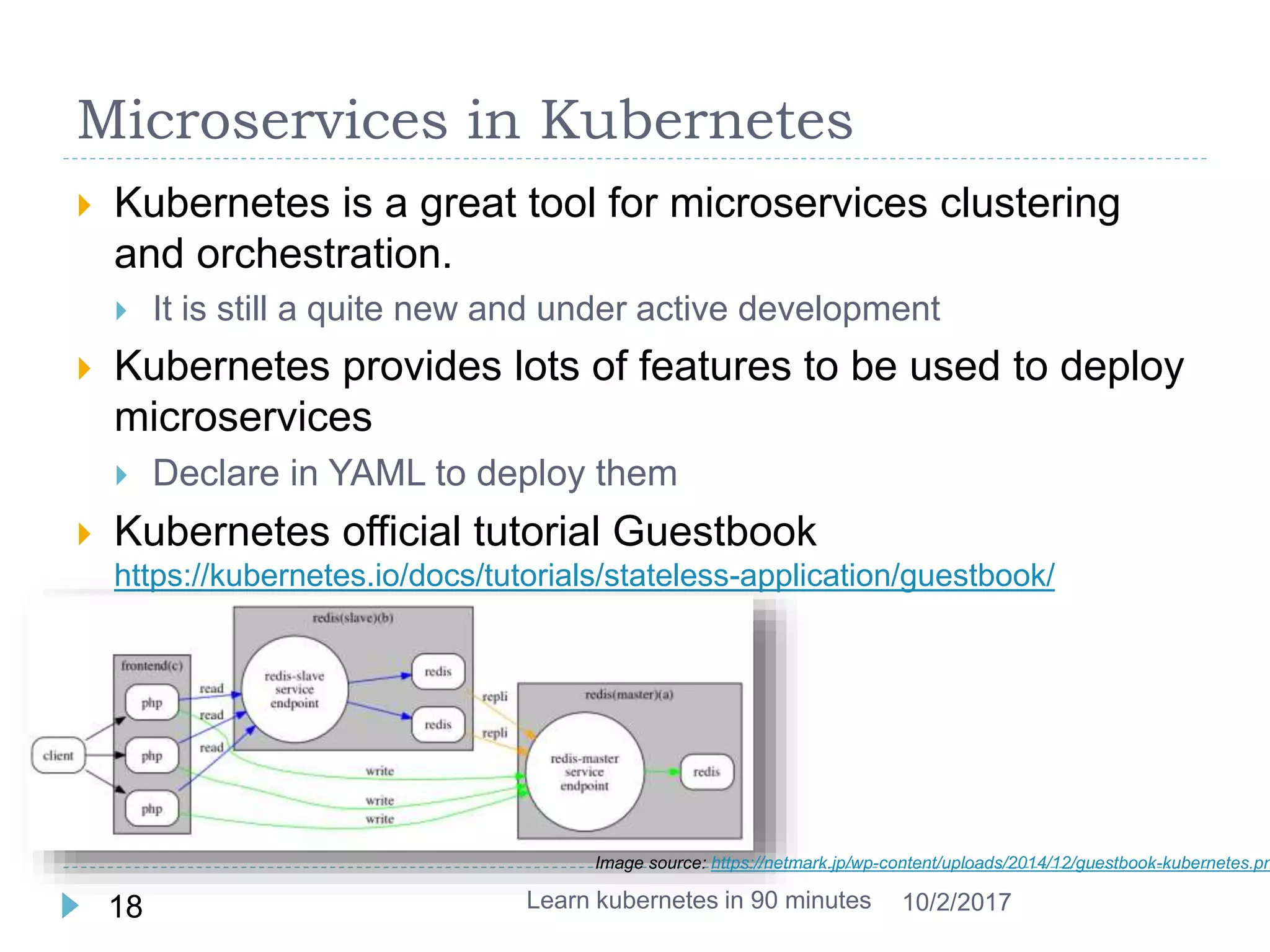 Microservices in Kubernetes
 Kubernetes is a great tool for microservices clustering
and orchestration.
 It is still a quite new and under active development
 Kubernetes provides lots of features to be used to deploy
microservices
 Declare in YAML to deploy them
 Kubernetes official tutorial Guestbook
https://kubernetes.io/docs/tutorials/stateless-application/guestbook/
Learn kubernetes in 90 minutes18 10/2/2017
Image source: https://netmark.jp/wp-content/uploads/2014/12/guestbook-kubernetes.pn
 
